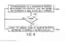 Fig. 05 - Determining a load status of a platform