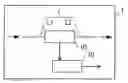 Fig. 01 - Detection device and manufacturing method of detection device