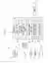 Fig. 02 - Microscope system