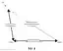 Fig. 08 - Facilitation of communication using shared visual cue