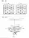 Fig. 14 - Projection type image display apparatus
