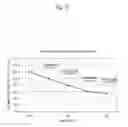 Fig. 12 - ACCOMMODATION ASSISTING LENS