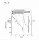 Fig. 09 - Meta optical device and method of designing the same
