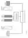Fig. 22 - In-plane retardation switching device