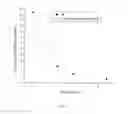 Fig. 04 - Lifetime extending and performance improvements of optical fibers via loading