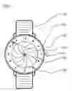 Fig. 06 - Hybrid smart watch multiple sources of time, multiple power sources, and multiple time indicator mechanisms