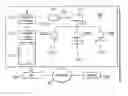 Fig. 01 - Systems and Methods For Site-Based Irrigation Control