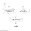 Fig. 07 - Haptic output system for user input surface