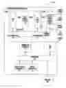 Fig. 01 - INTERACTIVE DISPLAY