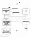 Fig. 05 - INTERACTIVE DISPLAY