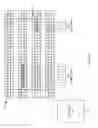 Fig. 02 - Adjustable access energy and access latency memory system and devices