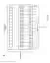 Fig. 03 - Adjustable access energy and access latency memory system and devices