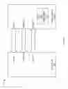 Fig. 06 - Adjustable access energy and access latency memory system and devices