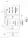 Fig. 02 - Method of wear leveling for data storage device