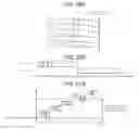Fig. 18 - Semiconductor storage device that dynamically changes a data buffering manner