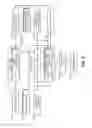 Fig. 06 - Stored image data failure correction