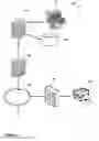 Fig. 02 - Collaborative remote maintenance of printing devices