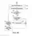 Fig. 06 - SYSTEMS AND METHODS FOR SCHEDULING PRINT JOBS