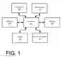 Fig. 02 - Controlling audio tempo based on a target heart rate