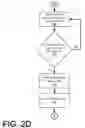 Fig. 06 - Controlling audio tempo based on a target heart rate