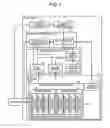 Fig. 02 - Arithmetic processing device and control method for arithmetic processing device