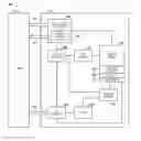 Fig. 01 - Apparatuses and methods for random number generation