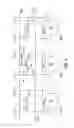 Fig. 06 - Apparatuses and methods for random number generation
