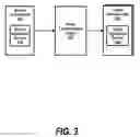 Fig. 04 - Discovery for pattern utilization for application transformation and migration into the cloud pattern