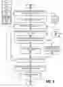Fig. 06 - Discovery for pattern utilization for application transformation and migration into the cloud pattern