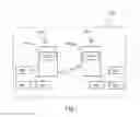 Fig. 02 - PLATFORM FOR SHARING SETUP CONFIGURATION AND A SETUP CONFIGURATION METHOD IN ASSOCIATION THEREWITH