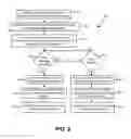 Fig. 07 - Distributed baseboard management controller for multiple devices on server boards
