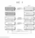 Fig. 04 - Storage device, test system for testing the same, and method thereof