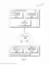 Fig. 02 - Inserting new elements in a tabular data structure