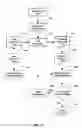Fig. 22 - Systems and methods for asymmetrical formatting of word spaces according to the uncertainty between words