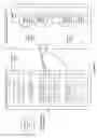 Fig. 05 - SYSTEM AND METHOD FOR PROVIDING DYNAMIC RELOCATION OF TENANTS IN A MULTI-TENANT DATABASE ENVIRONMENT