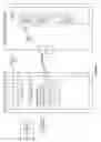 Fig. 06 - SYSTEM AND METHOD FOR PROVIDING DYNAMIC RELOCATION OF TENANTS IN A MULTI-TENANT DATABASE ENVIRONMENT