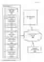Fig. 01 - PRIORITIZED RETRIEVAL AND/OR PROCESSING OF DATA VIA QUERY SELECTION