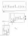 Fig. 20 - Device, system and process for inmate release, holds, capacity management, bed space bid auction and data sharing