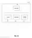 Fig. 22 - Device, system and process for inmate release, holds, capacity management, bed space bid auction and data sharing