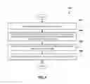 Fig. 05 - Method of and server for generating retrieving order commands for rendering a map