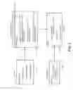 Fig. 03 - Efficient denormalization of data instances