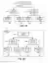 Fig. 04 - Efficient denormalization of data instances