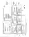 Fig. 05 - Efficient denormalization of data instances