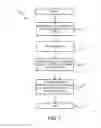 Fig. 08 - Efficient denormalization of data instances