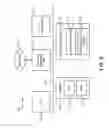 Fig. 09 - Efficient denormalization of data instances
