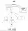 Fig. 02 - Search apparatus, search method, program and recording medium
