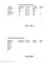 Fig. 22 - Management of sparse data for database systems with multiple processing units