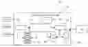 Fig. 01 - Model-driven profiling job generator for data sources