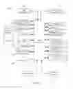 Fig. 02 - Electronic device and method of managing data transfer