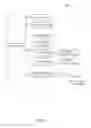 Fig. 10 - Systems and methods for processing and organizing electronic content